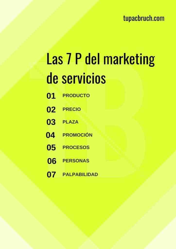 Marketing de servicios:
Las 7 P del Marketing de servicios:
1. producto.
2. precio.
3. plaza.
4. promoción.
5. procesos.
6. personas.
7. palpabilidad.
