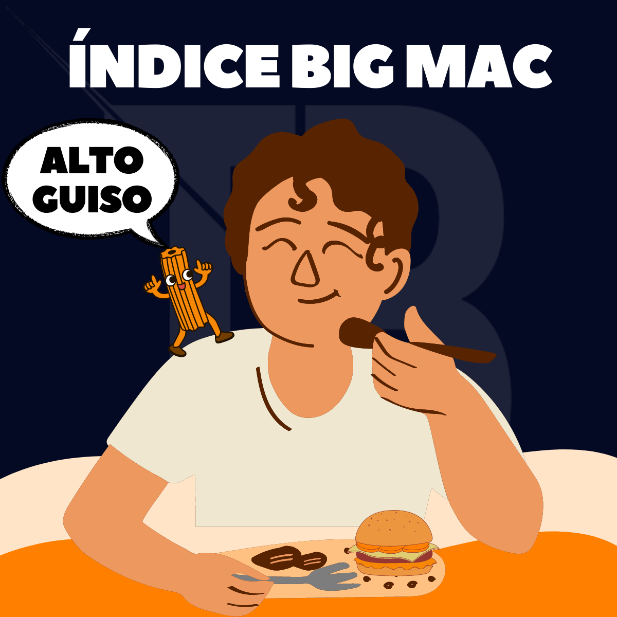 Índice Big Mac