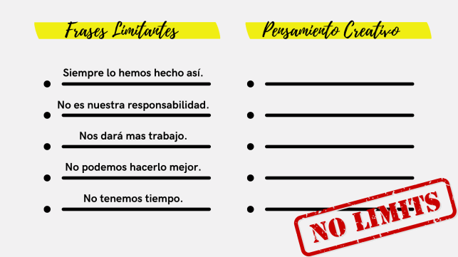 Frases Limitantes que bloquean la Creatividad – Encuentra su contraparte creativa