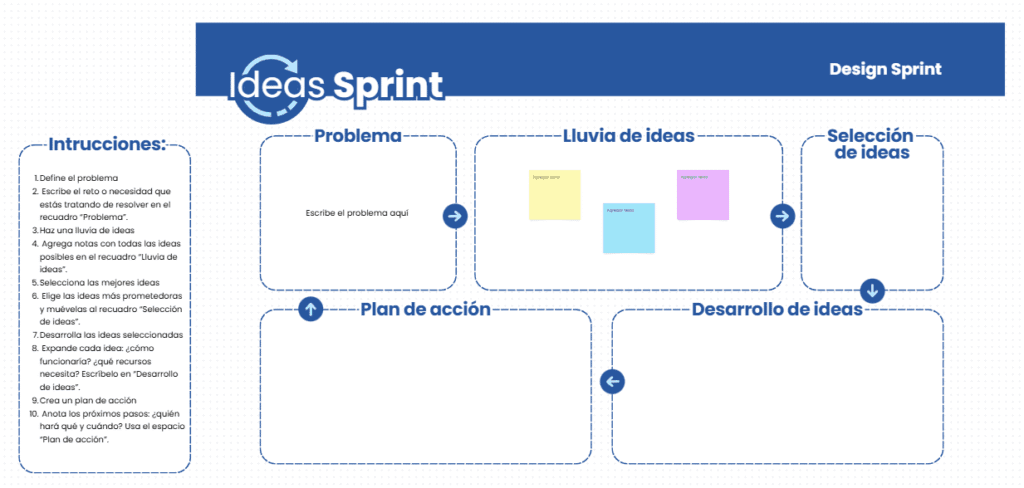 ejemplo de design sprint